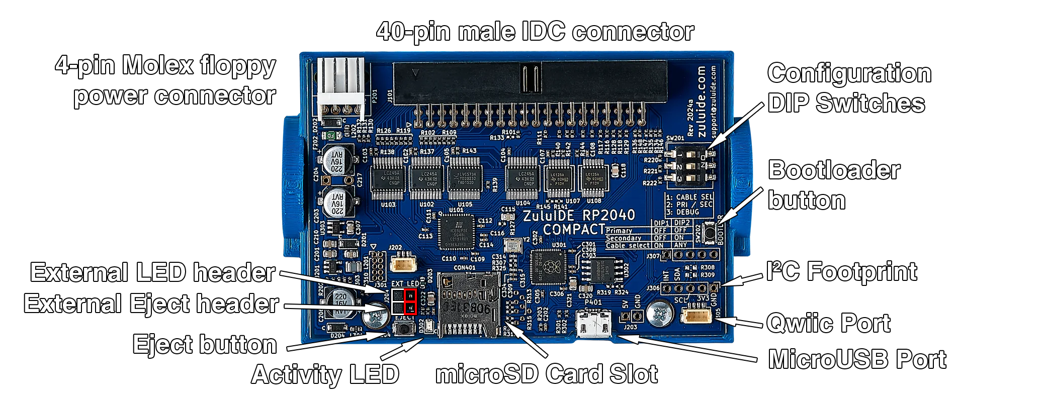 File:ZuluIDE RP2040 Compact (labeled).png - Rabbit Hole Computing